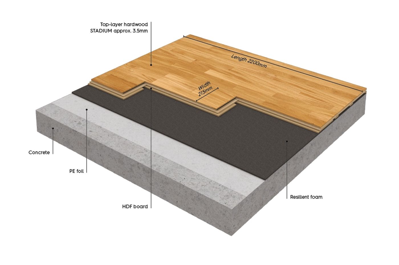 Boen Actiflex Stadium FBP