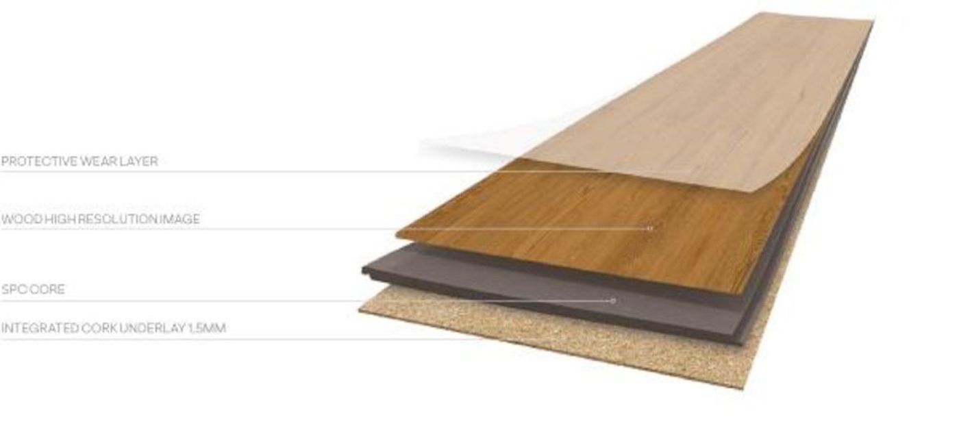 Vinylgulv Infinitus Rigid XXL - Natural Majestic Oak